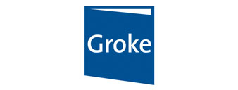 groke logo
